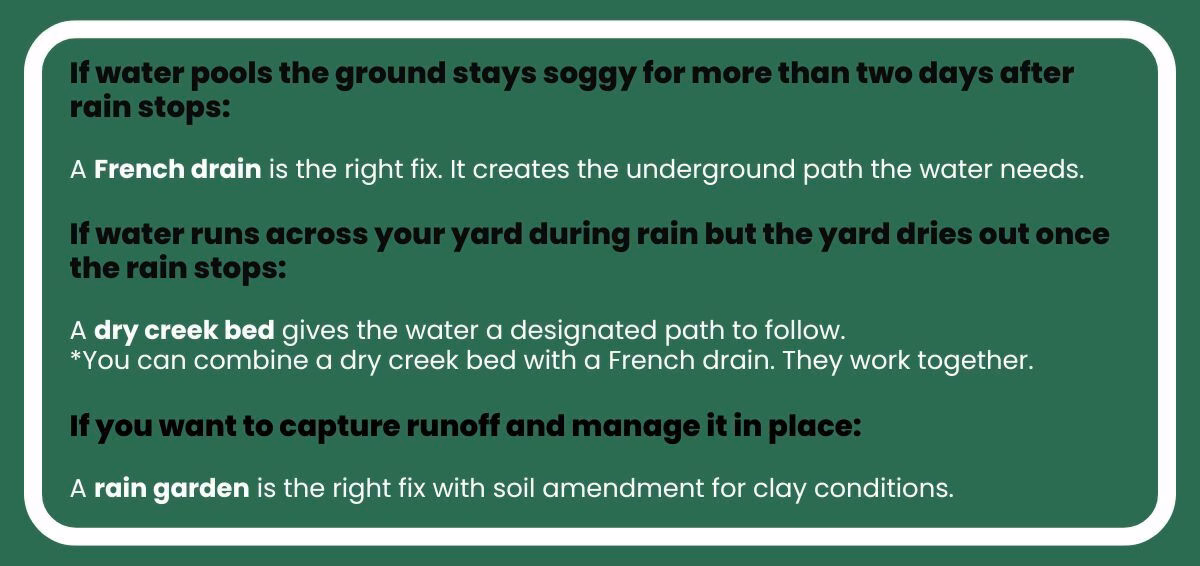Drainage solution comparison drainage solution comparison